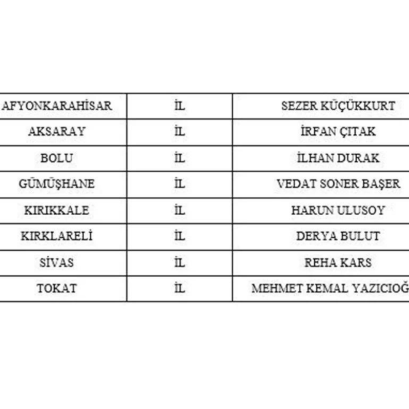 MHP Aksaray Belediye Başkan Adayı İrfan Çıtak oldu #3