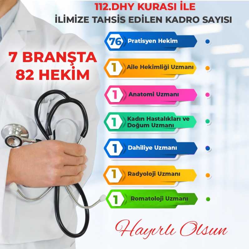 Aksaray Eğitim ve Araştırma Hastanesi'ne 82 yeni hekim atandı ! #1